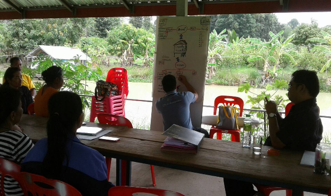 nongpling mahasarakham1.png